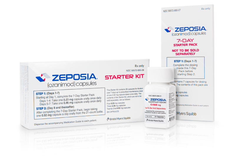ZEPOSIA® starter kit image